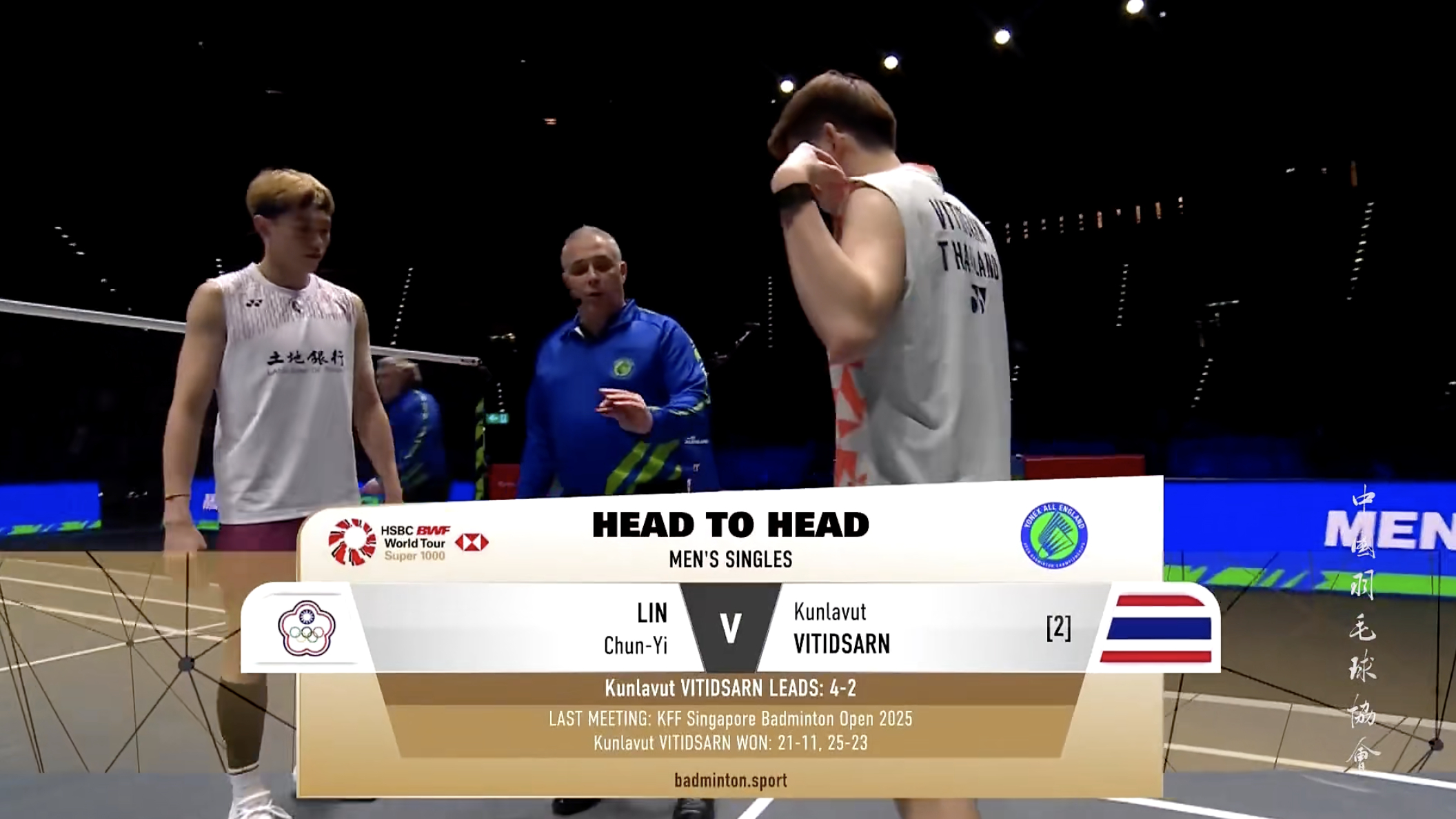 昆拉武特🇹🇭 vs 林俊易，更看好谁进决赛？2026全英羽毛球公开赛
