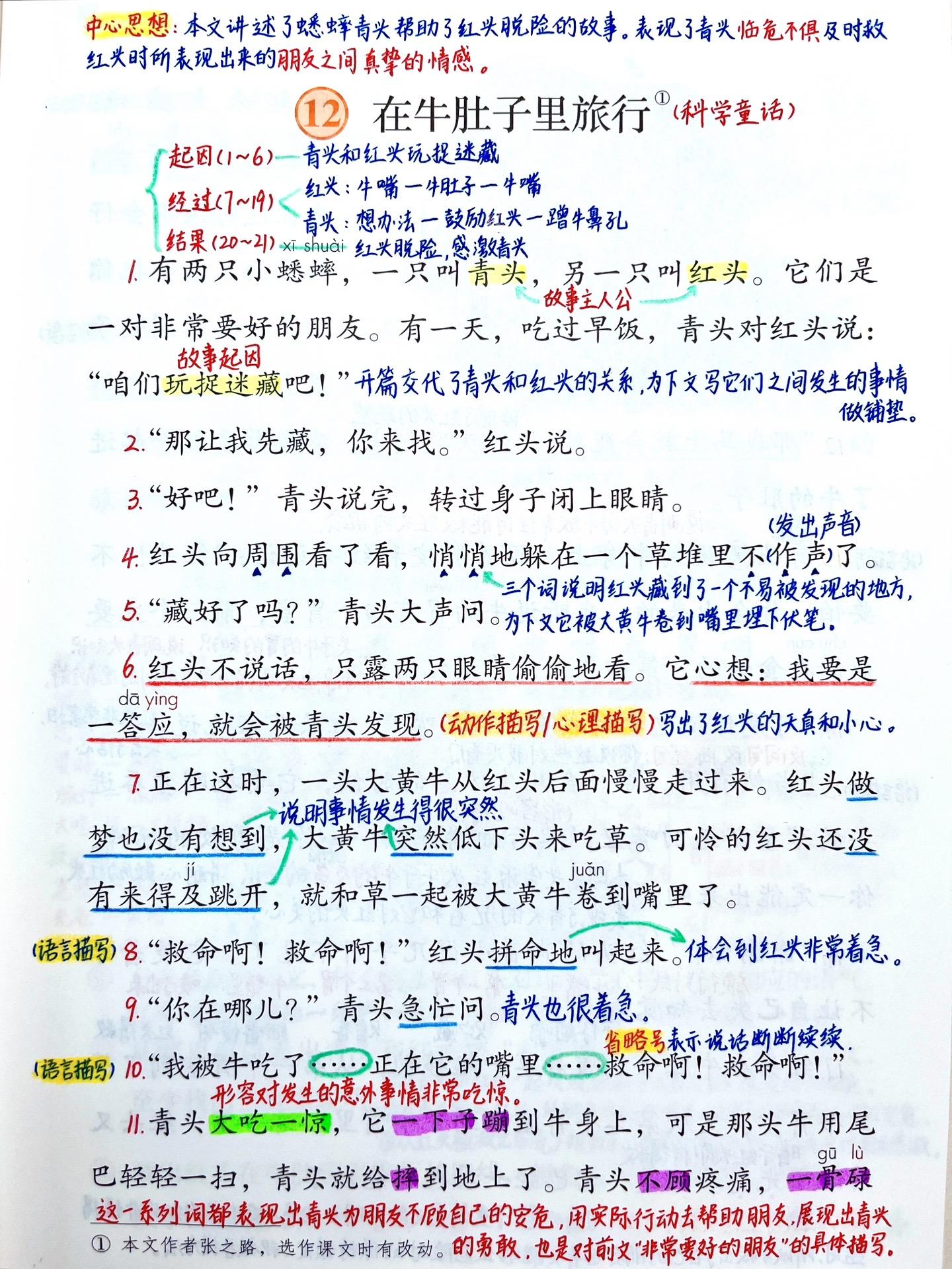 三年级上册语文《在牛肚子里旅行》笔记。 拓展：描写“吃”的四字词语： ...