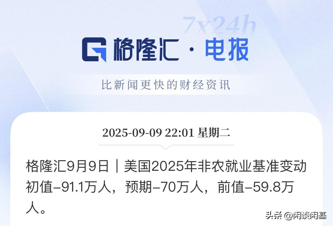 大幅下修90万人啊！迷一样的数据啊，跟盲盒一样，美联储9月降息50个基点要稳了