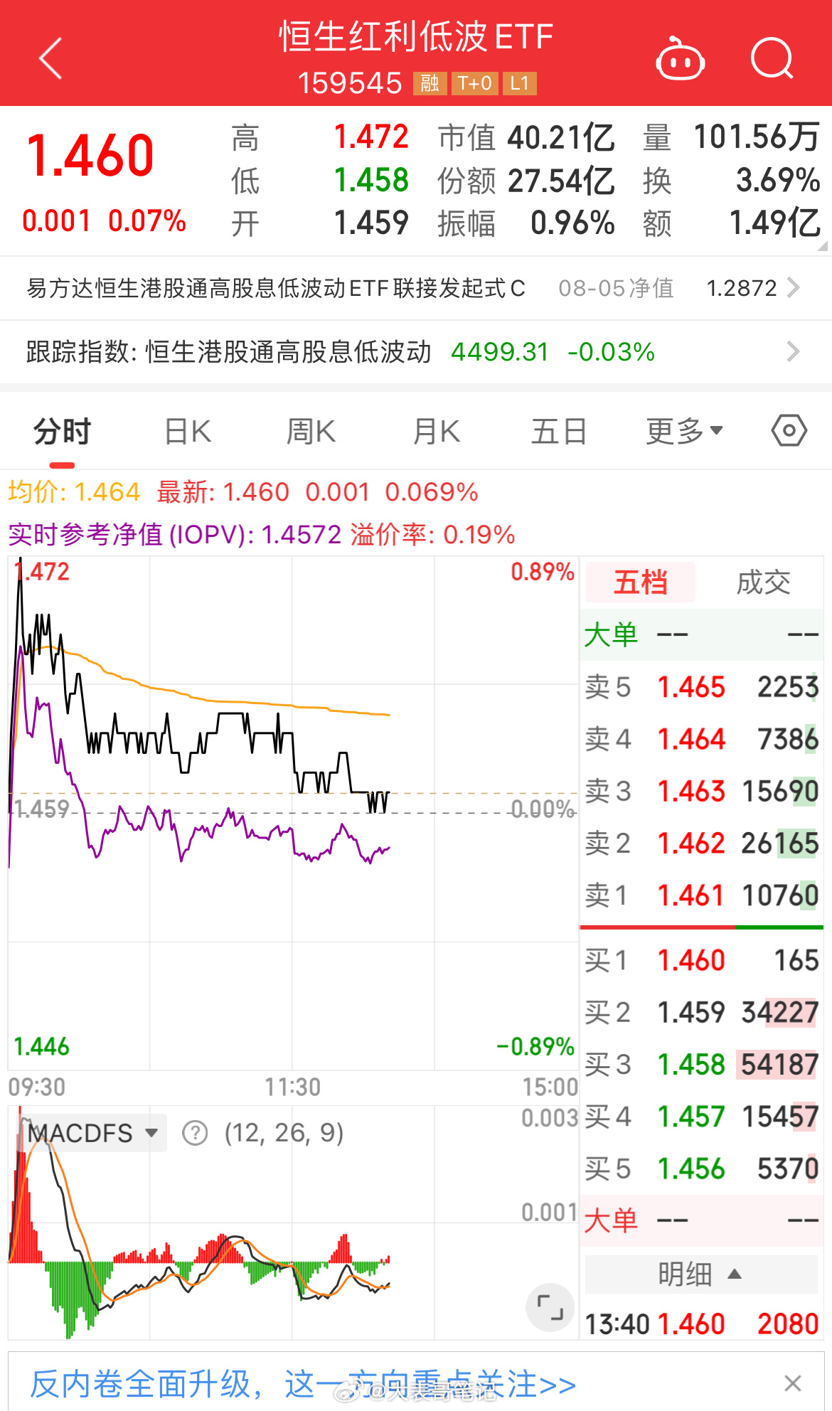 今年国内市场开启新一轮降息，一年期存款利率跌破1%，三年期已不足2%。随着利率中