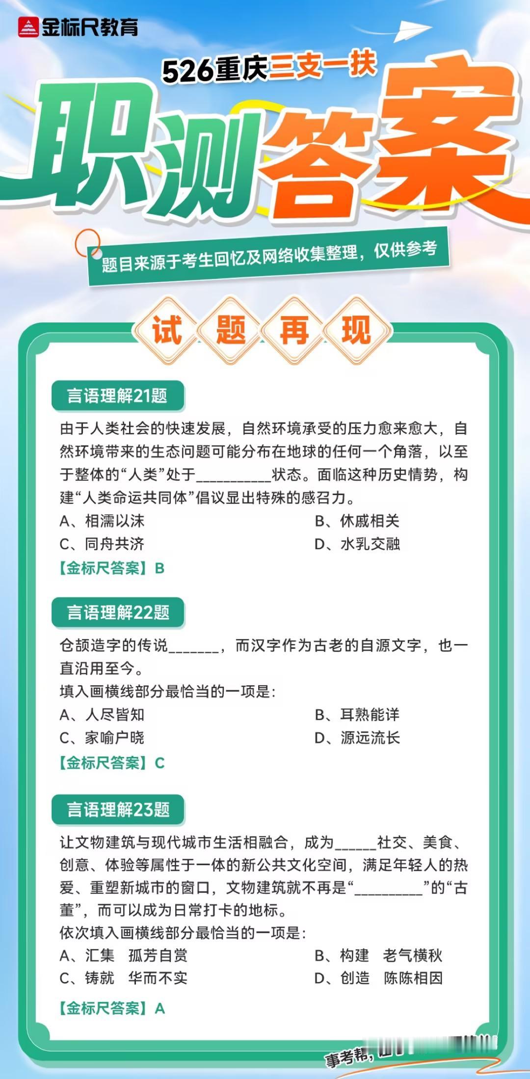 重庆三支一扶，考生回忆版来咯。
完整估分对答案#重庆三支一扶#