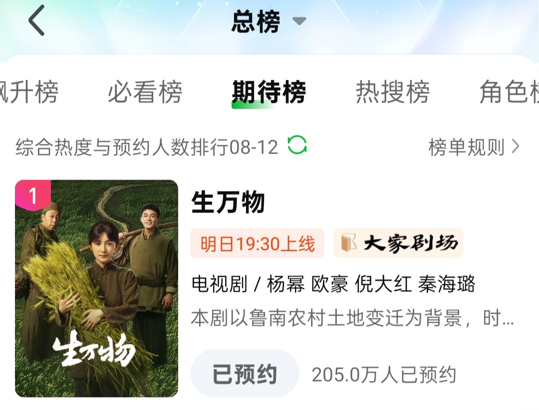 杨幂生万物魔童降世 杨幂生万物明天开播，爱奇艺期待榜和热搜榜都第一，目前预约人数