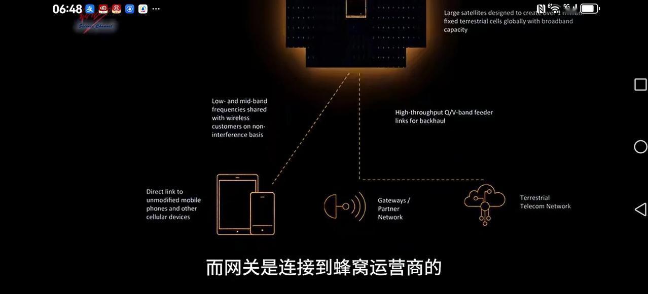 【不需要基站的5G通话在美突破】
近日，台积电正在生产一款芯片，就是为了配合德国