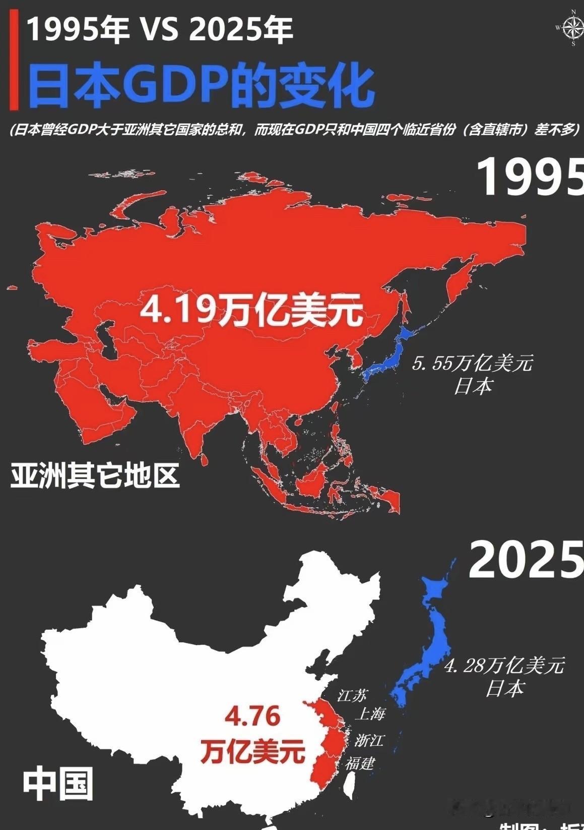 日本的人口与资源已然突破极限，然而对整个东亚来说，一切才刚刚启幕……并非日本在退