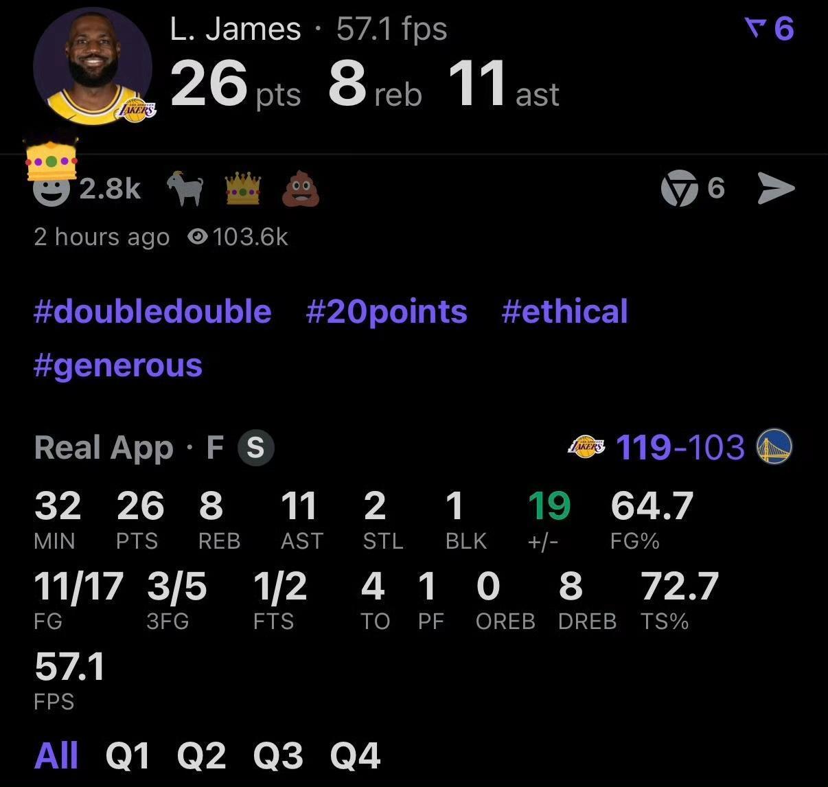 俄城惨案后湖人首次胜利，终于赢球！老詹单独带队取胜！
詹姆斯说他还有油，球迷以为