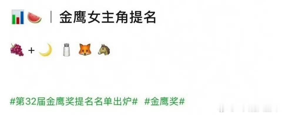 金鹰奖最佳女主角提名名单：1️⃣杨紫《生命树》2️⃣杨幂《生万物》3️⃣吴越《沉