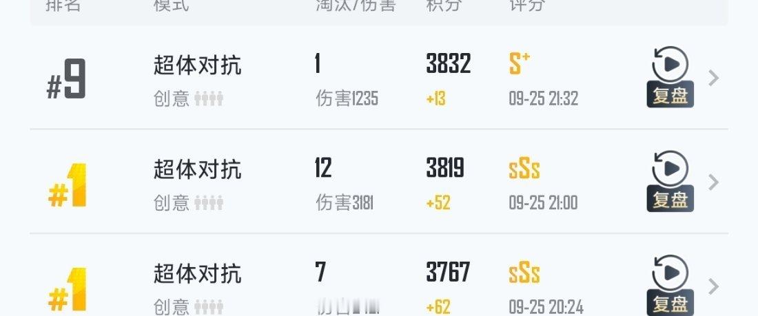 就搞我。 ​​​
