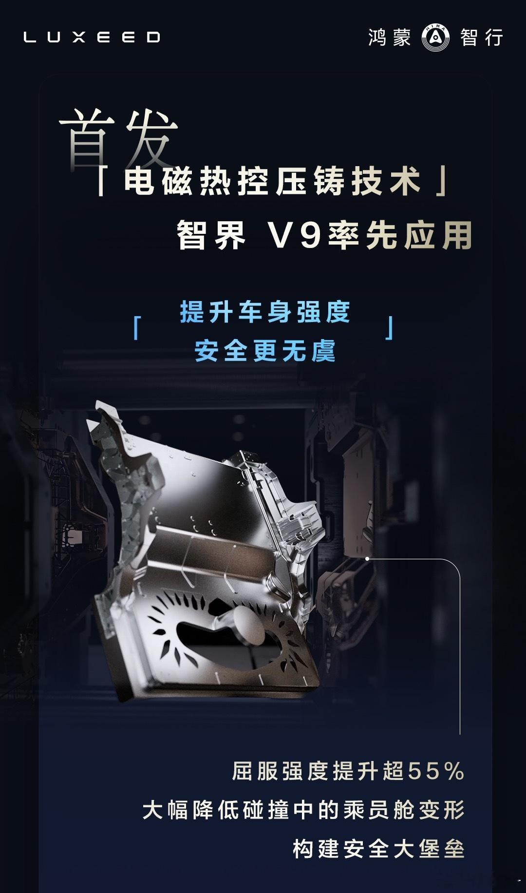 智界V9的【电磁热控压铸技术】究竟是什么？我分析了下，这里又涉及到断句了，应该是