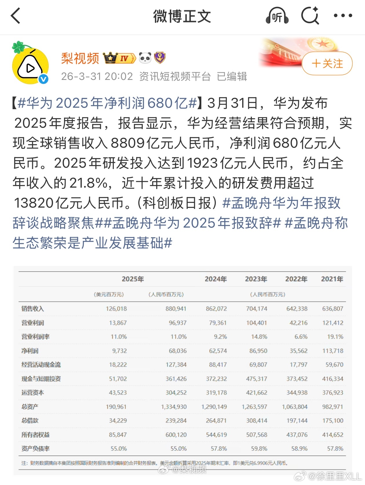 有一件事情我一直不理解。就是为什么会有人在盛赞高利润的同时，又贬低高利润？同样都