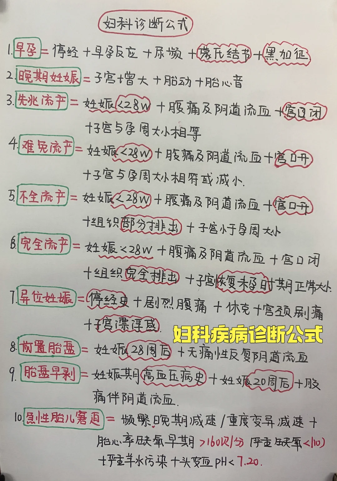 今日学习打卡——妇科疾病诊断公式