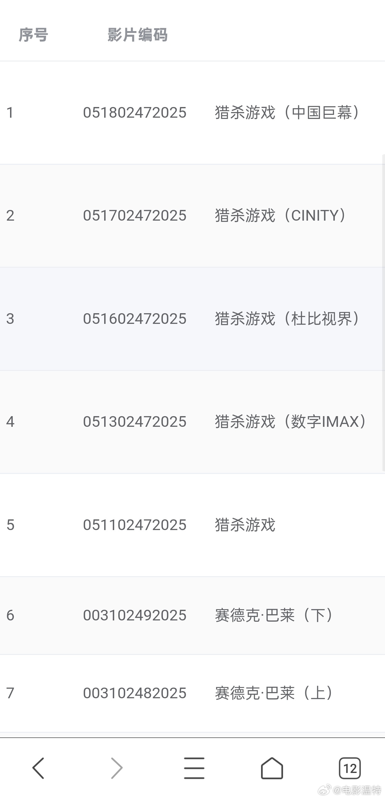 听听温特怎么说12月5日上映的《猎杀游戏》和12月12日13日上映的《赛德克巴莱