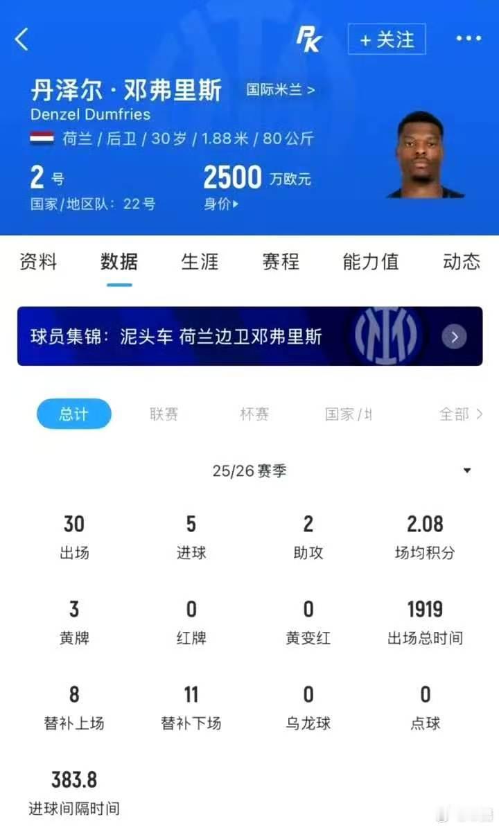 罗马诺HWG确认邓弗里斯加盟皇马皇马2000万欧激活邓弗里斯解约金皇家马德里已正