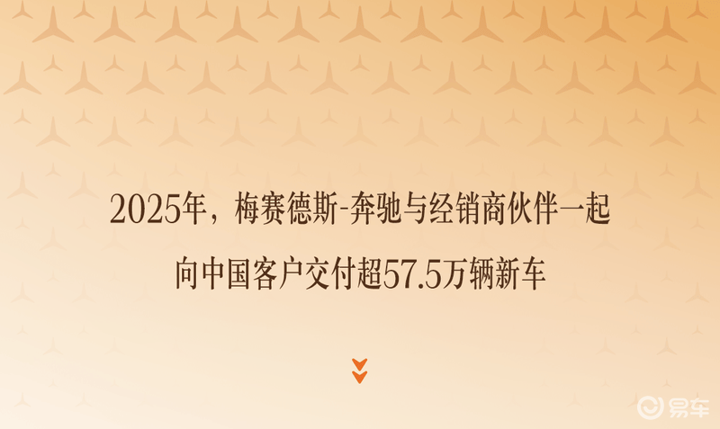奔驰2026年在华新车规划公布 国产长轴距GLE/新款S级领