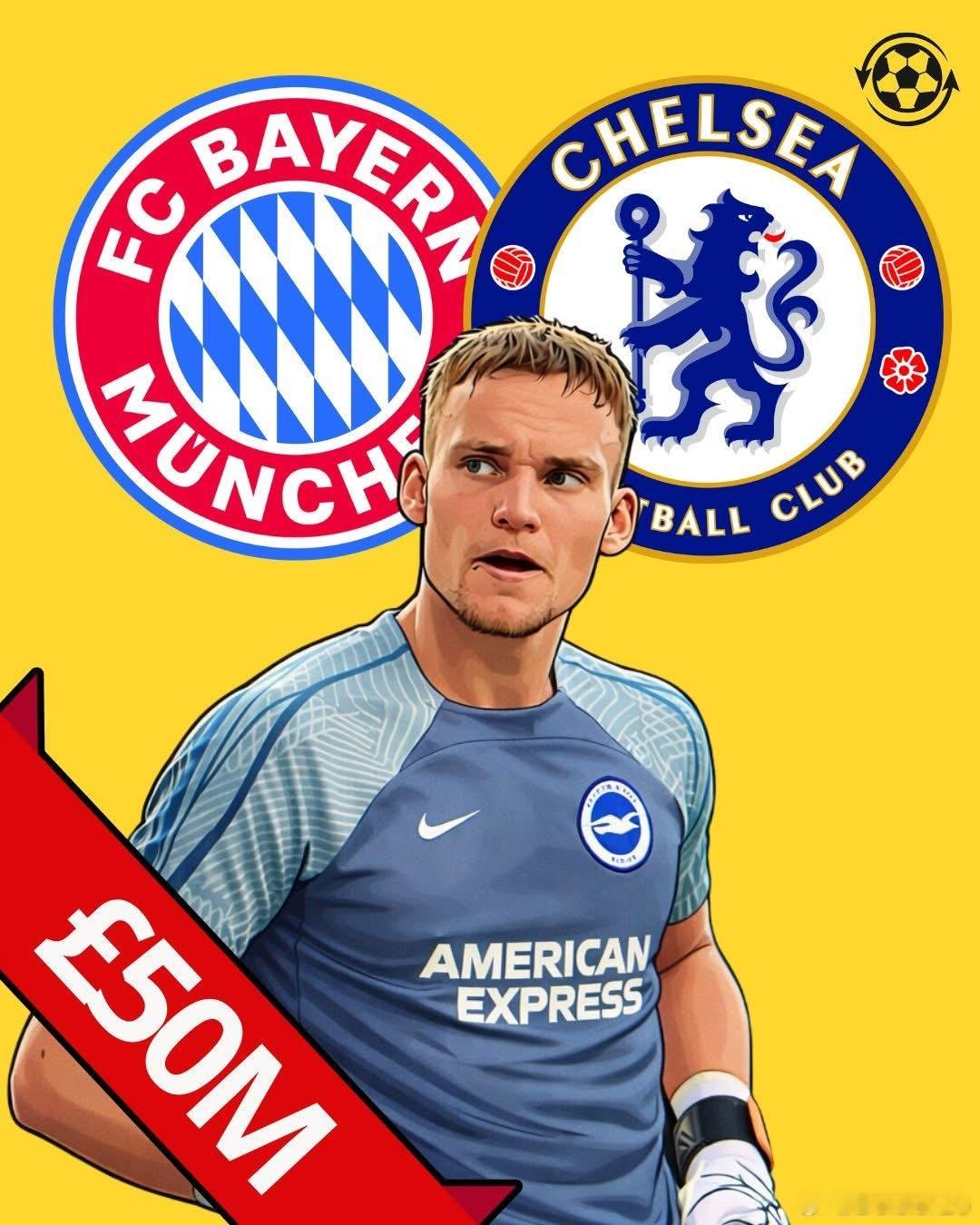 🚨 切爾西準備 5000萬英鎊的轉會費，用以引進巴特·維爾佈魯根，因為他們期待