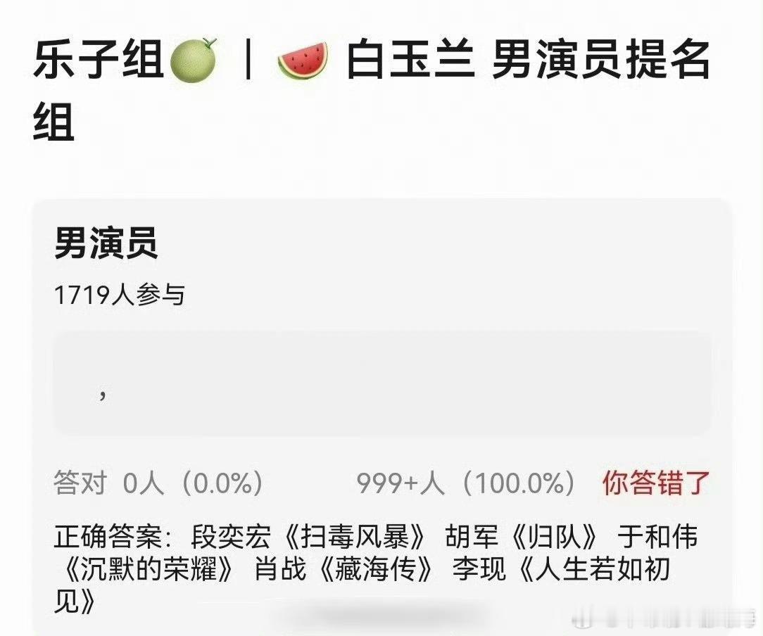 吃个🍉白玉兰最佳男演员提名是肖战、李现、于和伟、胡军、段奕宏吗 