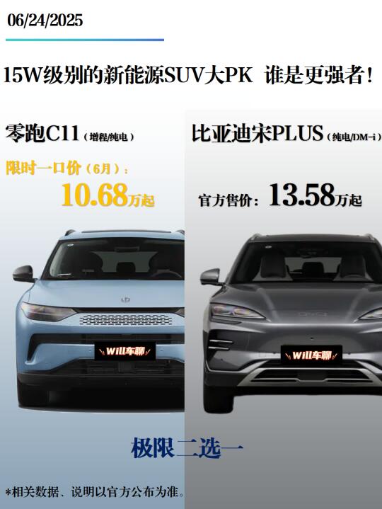 15W级的新能源SUV大PK  谁是更强者！