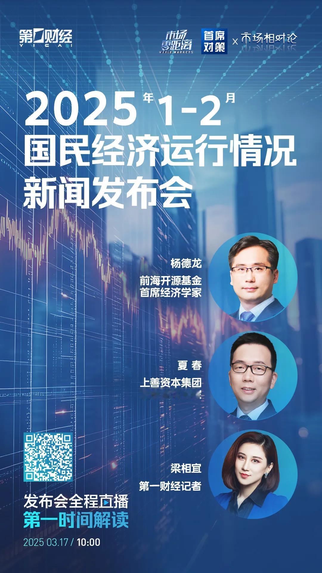 经济数据解读