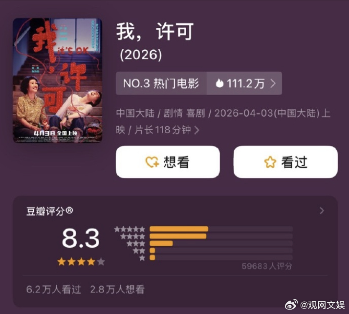 我许可豆瓣开分8.3 文淇主演电影《我，许可》豆瓣开分8.3 