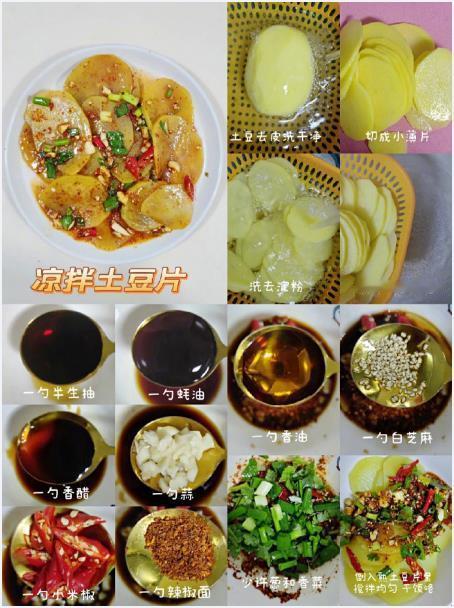 一人食一周菜谱合集｜每餐不超8️⃣💰食谱推荐我的宝藏食谱