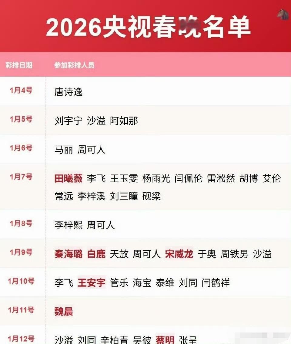 老了老了，马年春晚我认识的人已不超过10个 ！