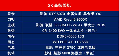 预算覆盖5K至1W8？新年高性价比整机推荐，告别选择困难