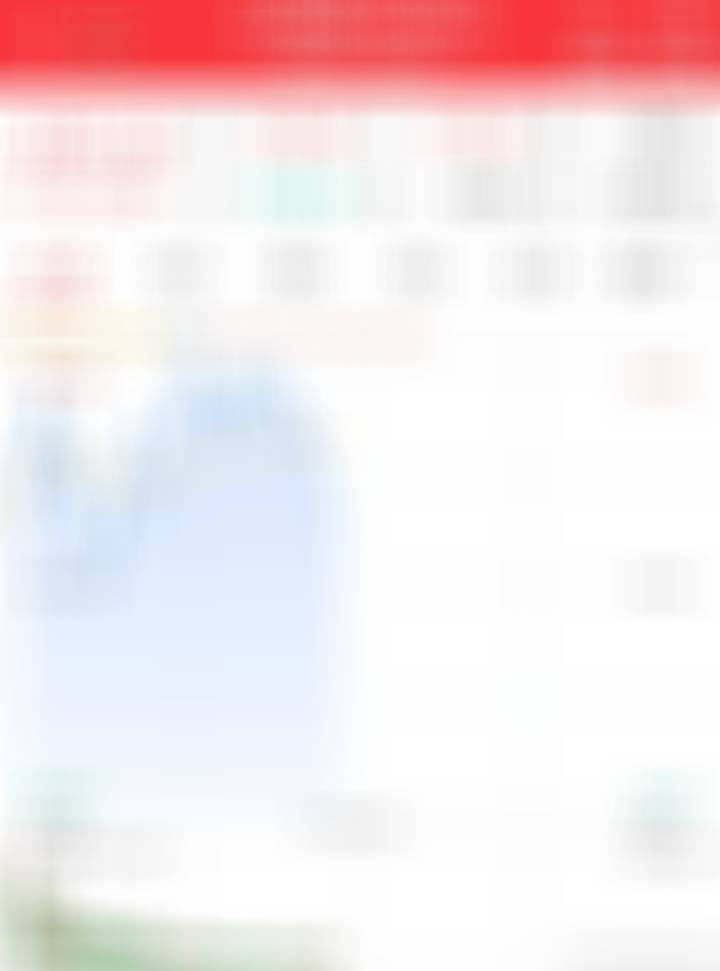 测试一下 ​​​