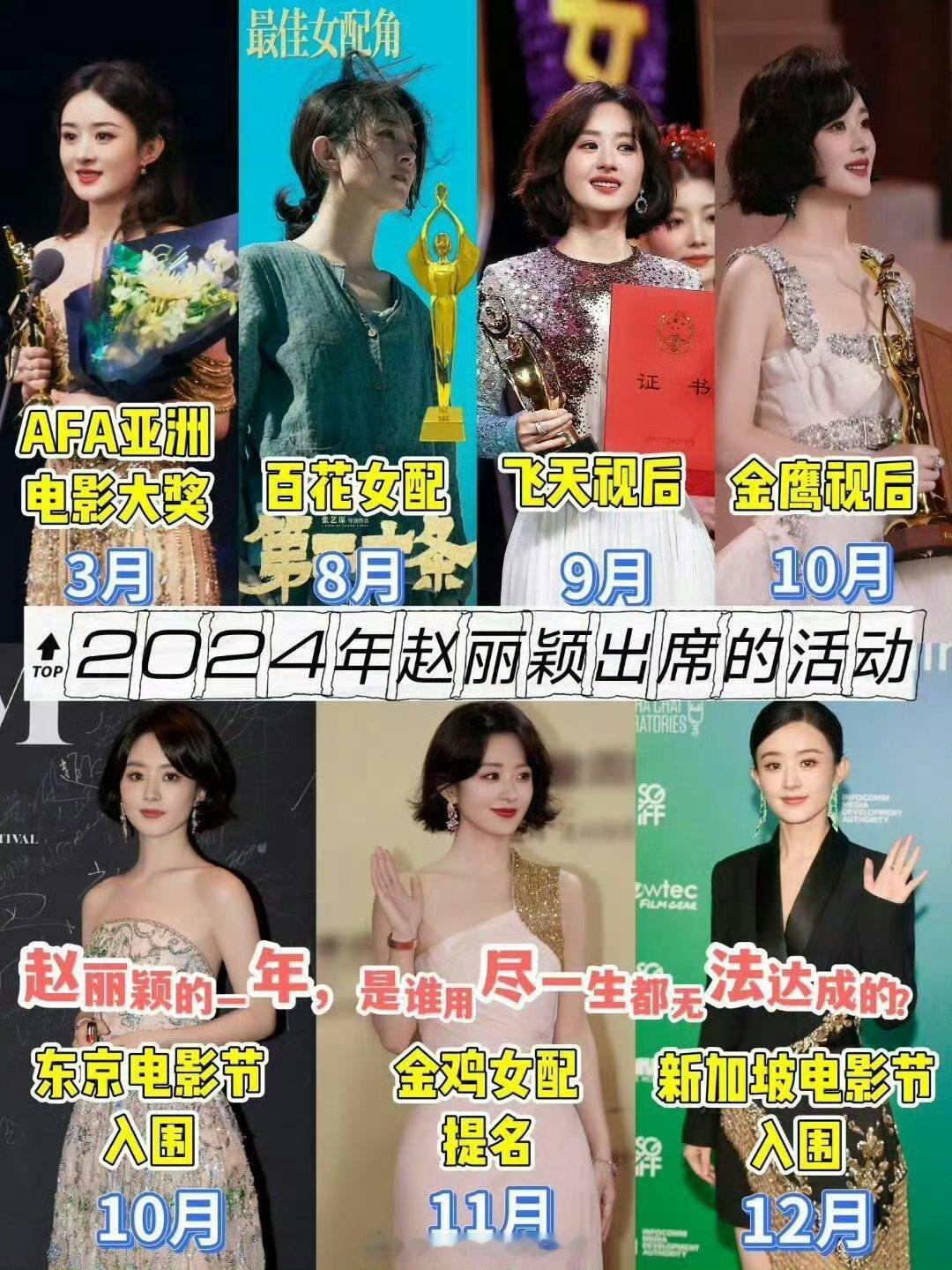 赵丽颖一年就达到别人一辈子都无法到达的高度了，继续仰慕偶像吧~😏 