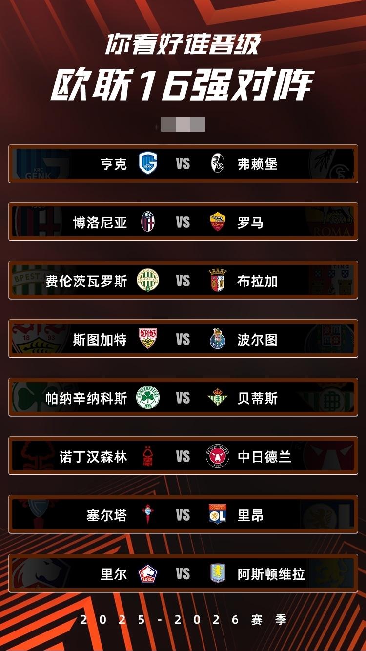 欧联1/8决赛对阵结果出炉：罗马vs博洛尼亚，维拉迎战里尔 ，斯图加特迎战波尔图