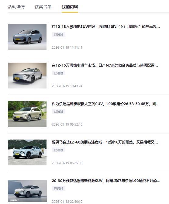 自从开始在老董家活动广场开始发文时，心里便有了一份牵挂[捂脸]：我想知道自己的成