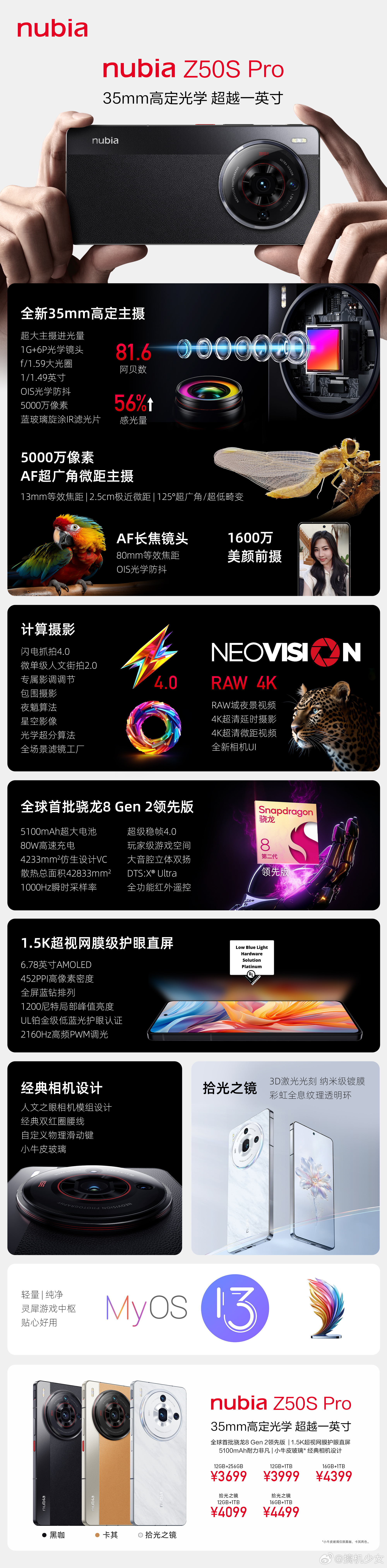 两张图看懂努比亚Z50S Pro，售价3699起，拾光之镜售价4099起，买吗？