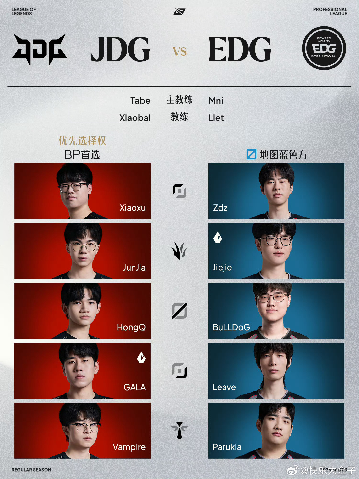 能在今天吗？EDG冲击首胜jdg对战edg2026lpl第三赛段EDG