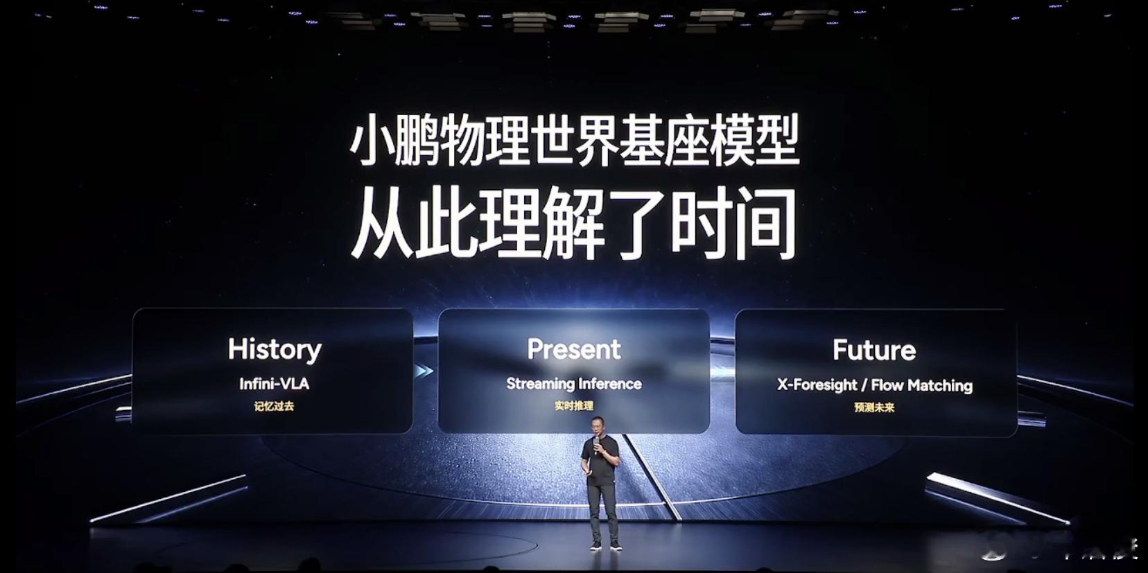 1949年，诗人胡风说：时间开始了；2026年，小鹏刘先明说：智驾懂时间了。小鹏