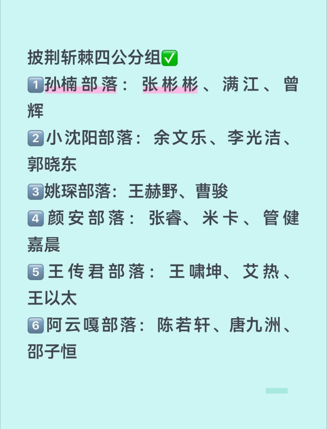 披荆斩棘排名披荆斩棘四公分组来了！ ​​​