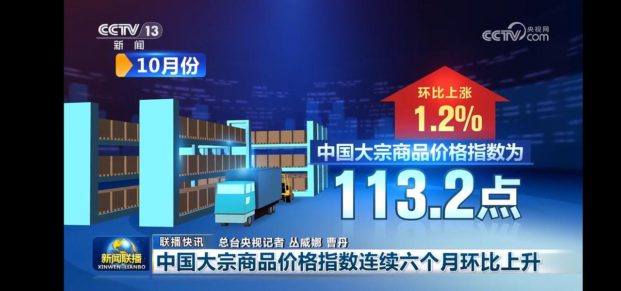 我国大宗商品价格指数连续六个月环比上升