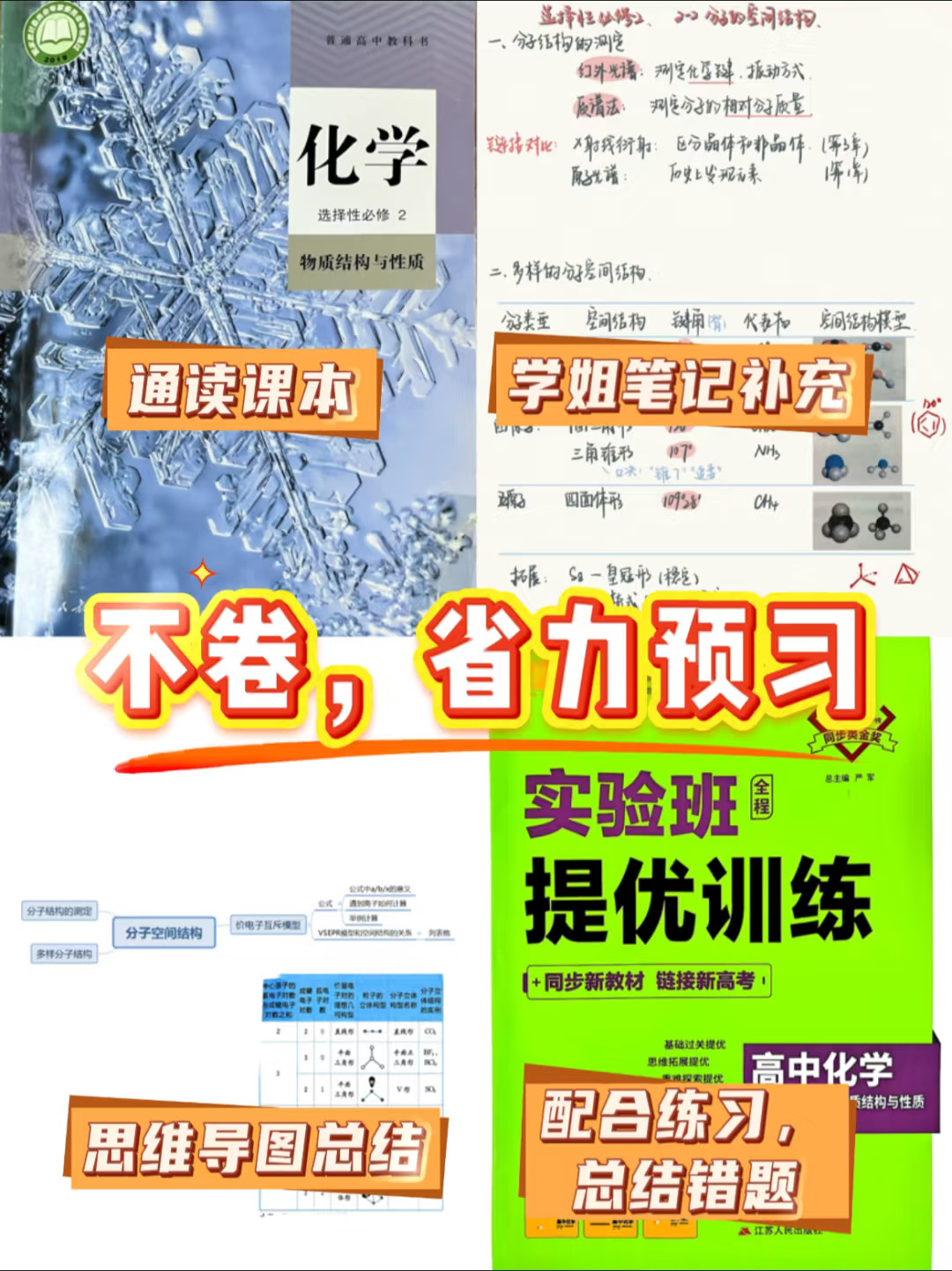 寒假化学预习|省时省力，惊艳开学‼️‼️🐮