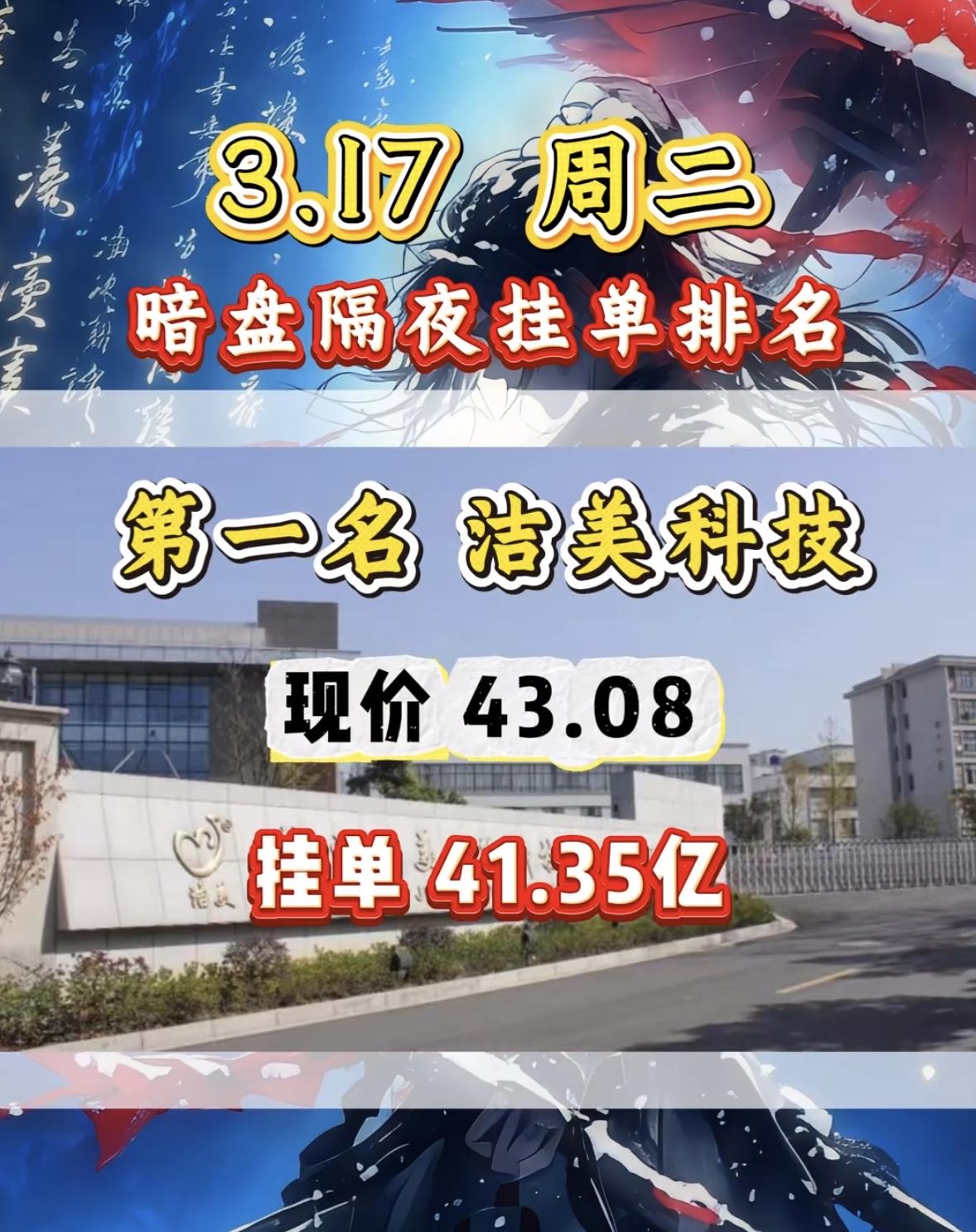 3月18日暗盘隔夜挂单排行榜揭晓

新亚电子这股价和挂单情况有点意思啊！现价25