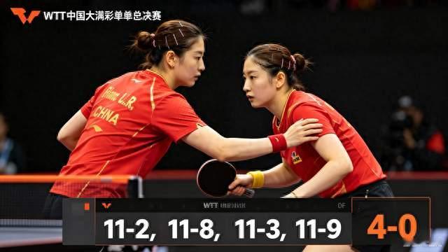 4‑0横扫佐藤瞳！王曼昱拿下WTT中国大满贯女单冠军，成功卫冕