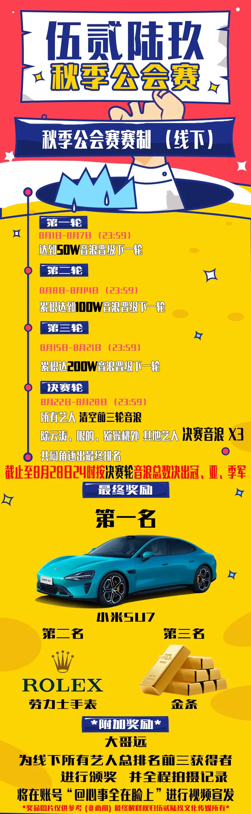 各位衣食父母