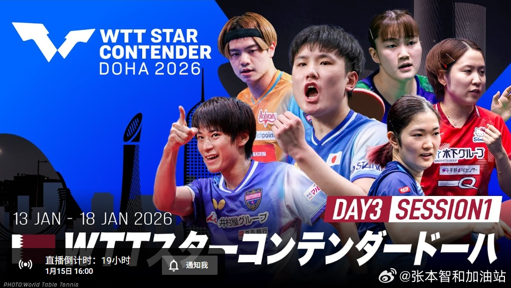 wtt多哈球挑2026张本智和 东电宣传图一组。 