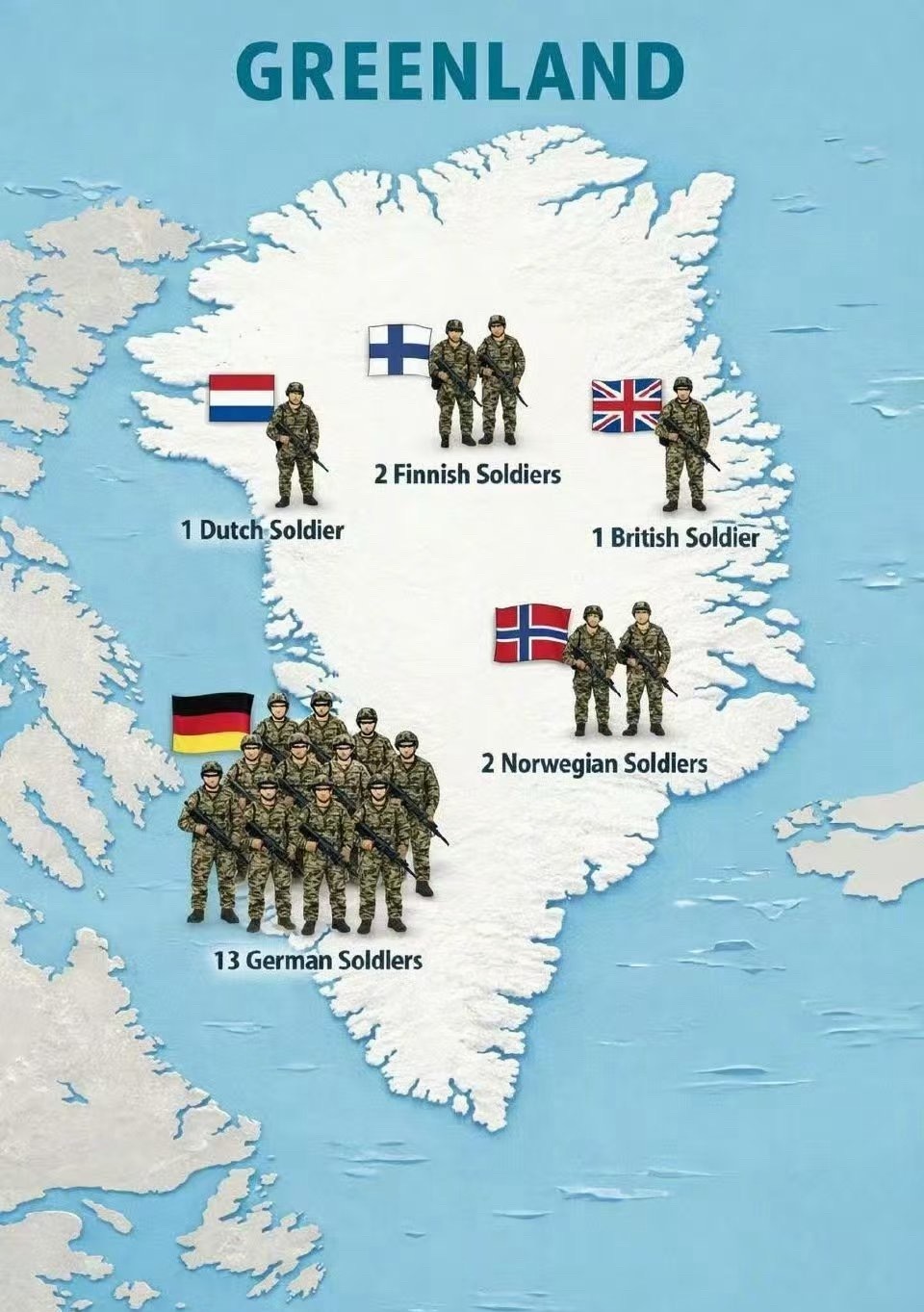 欧洲7国派兵37人欧洲派出大规模部队誓死保卫格陵兰岛，大军组成如下：法国：15人