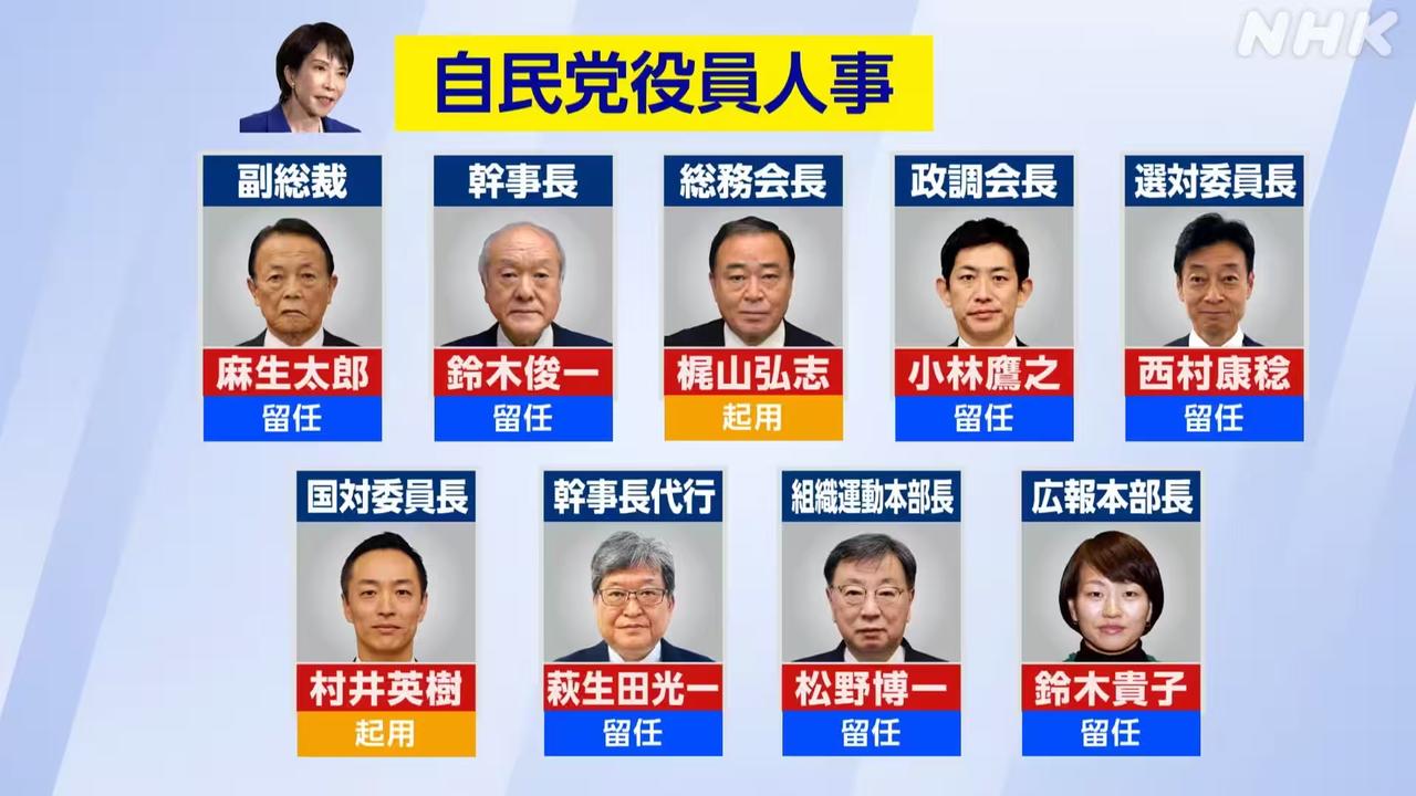 日本自民党最新干部：总裁高市早苗，副总裁麻生太郎，干事长麻生太郎的小舅子铃木俊一