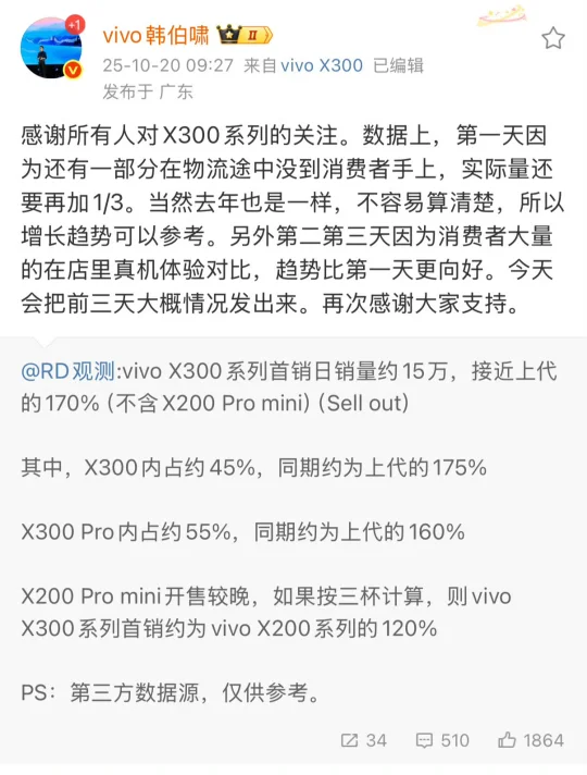 为什么vivo销量这么高啊？华小v格局了？
