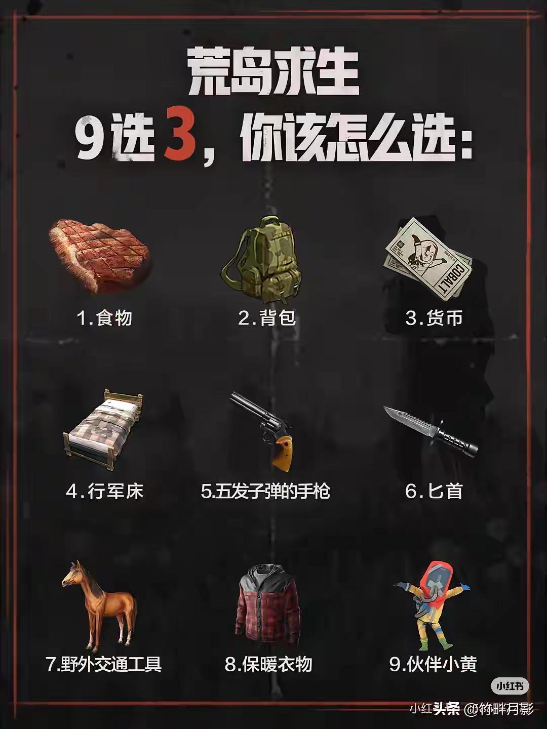 世界格局重新洗牌，新“北约”VS“华约”，历史重现，谁主沉浮？
一派是北京之约：