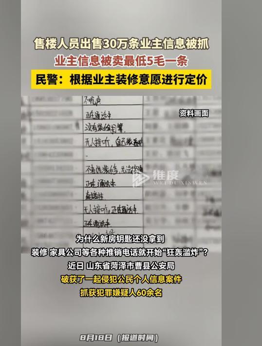 为何新房钥匙还没拿到手，装修推销电话就已“狂轰滥炸”？8月18日山东菏泽曹县，购