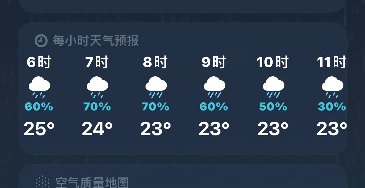 不要在我上班的时候下雨好吗 