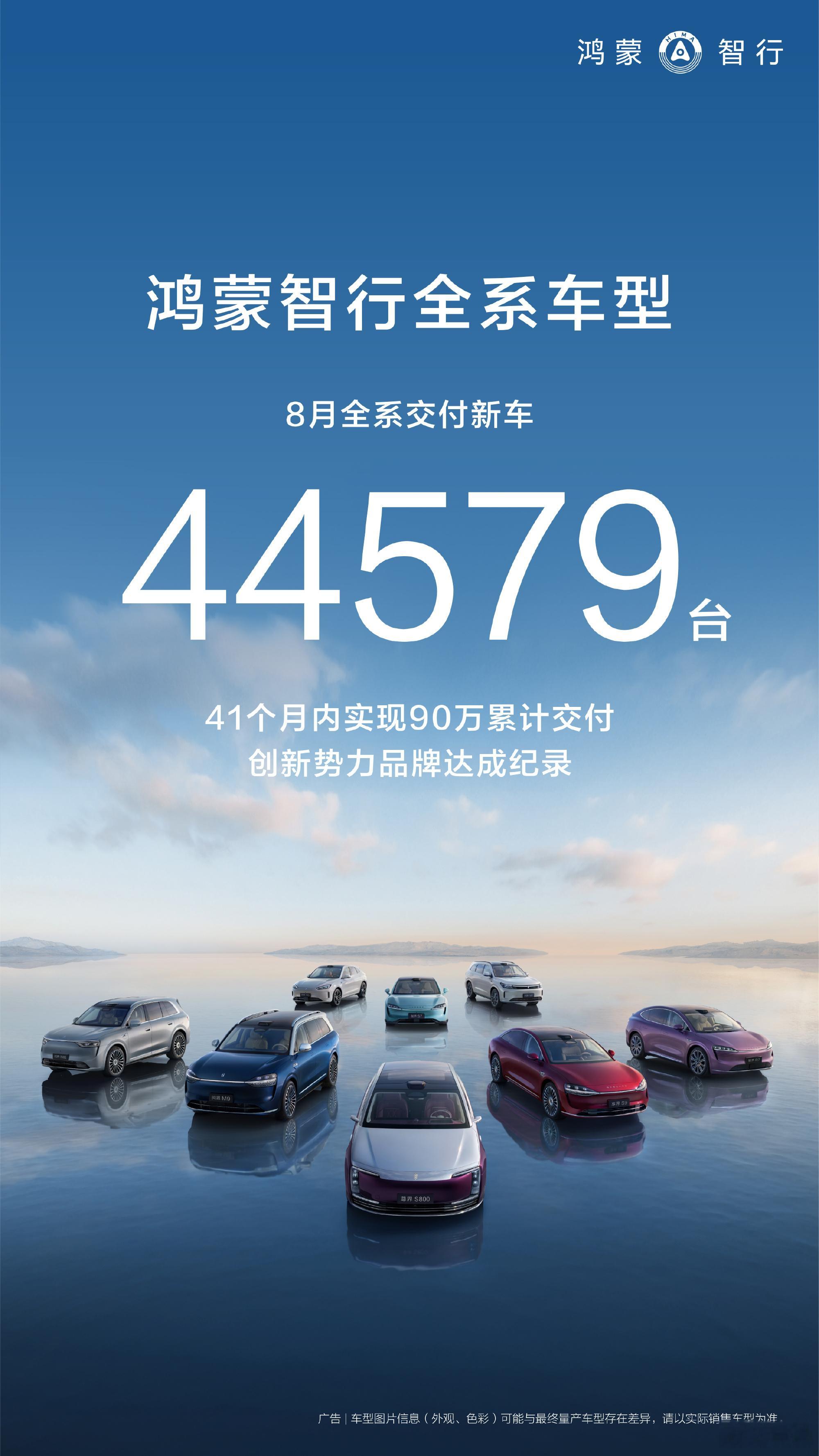 8月44579台，到10月累计突破100万台应该没问题吧？鸿蒙智行五界全品上架销