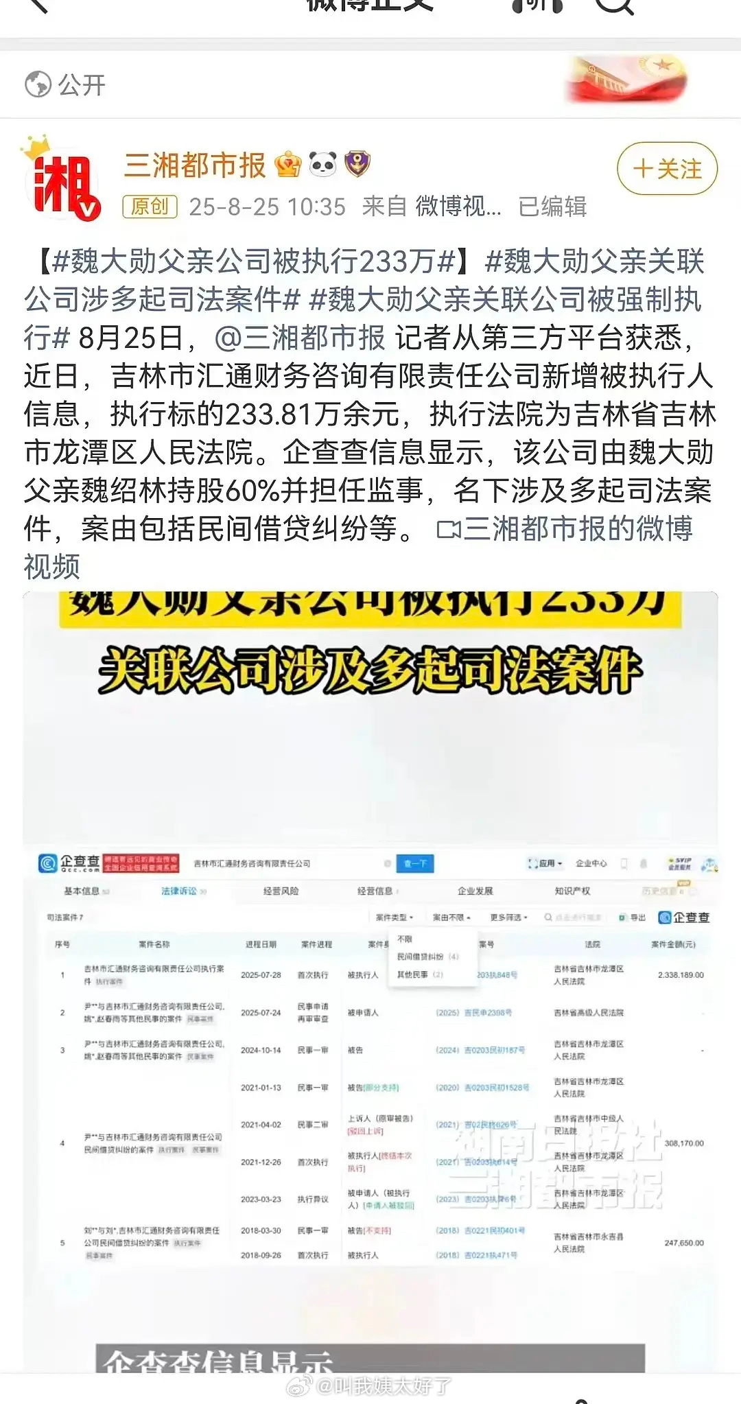 魏大勋父亲公司被执行233万，这是怎么了？[傻眼] ​​​