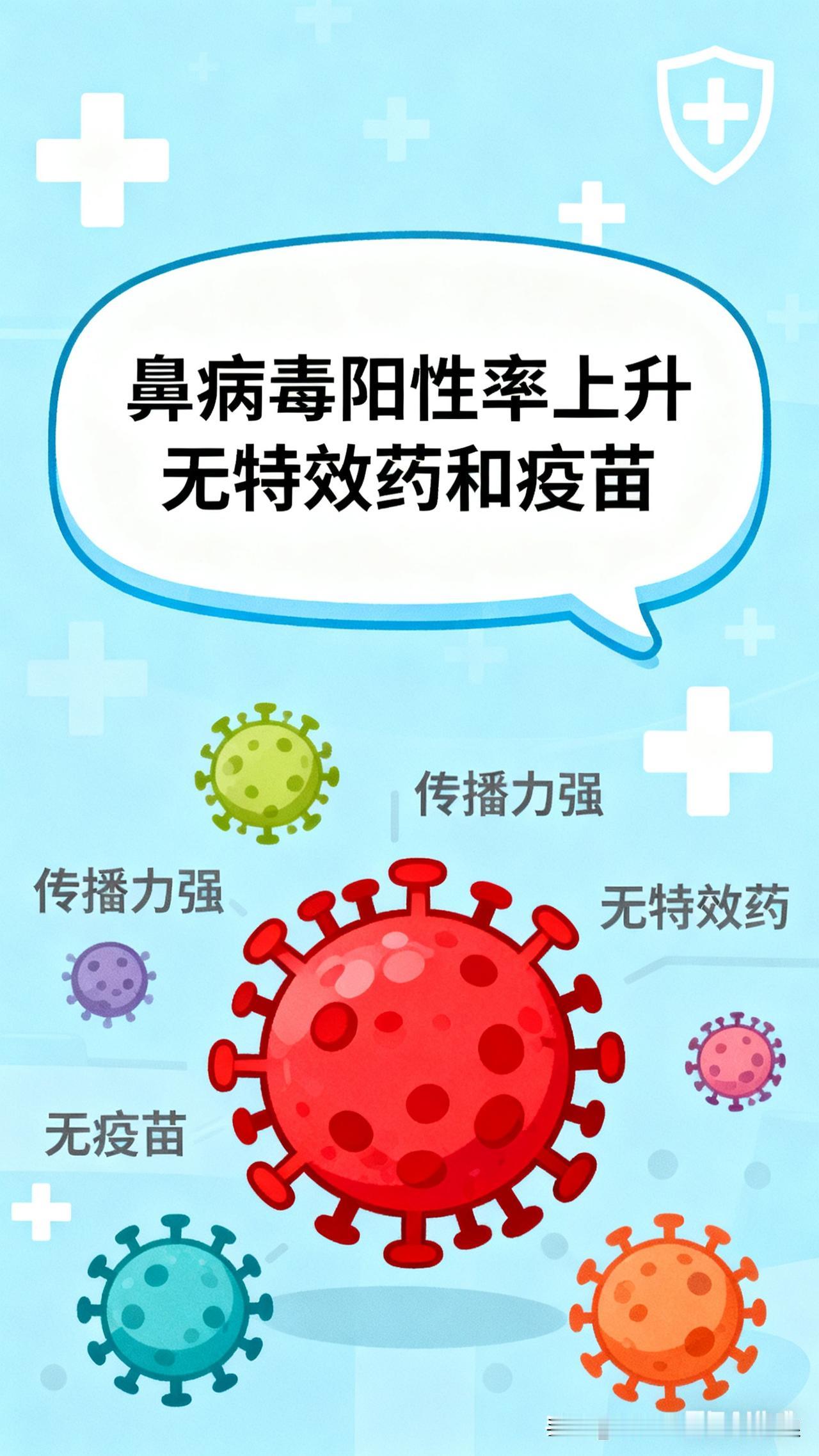 鼻病毒阳性率飙升！没特效药没疫苗，这样防才管用
（根据央视新闻报道）
最近身边感