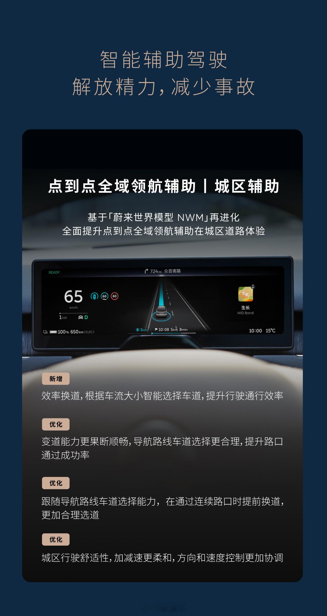 蔚来又升级了60多项功能，暂时还没收到推送，估计一周内全部升级完成，对于我们24