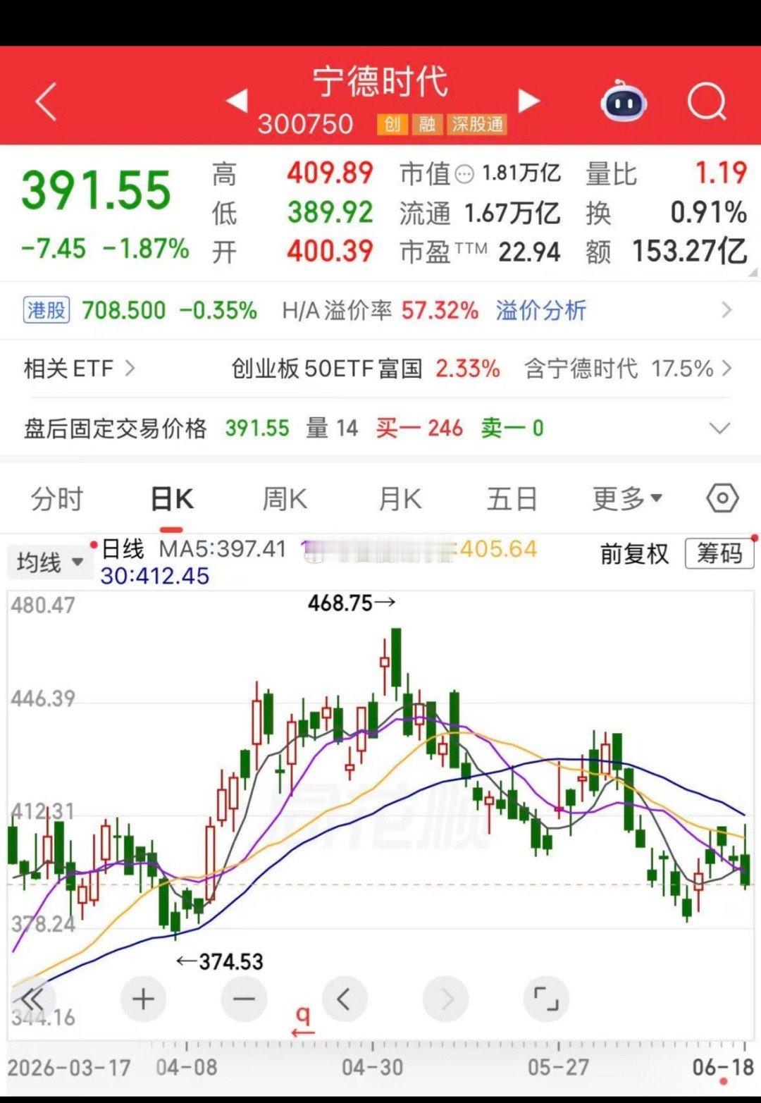 加码光模块、PCB产业，一周大资金流向曝光一周主力资金流向出炉。宁德时代枧下窝锂